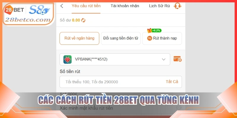 Các cách rút tiền 28bet qua từng kênh