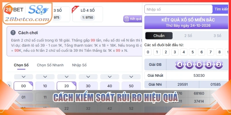 Cách kiểm soát rủi ro hiệu quả