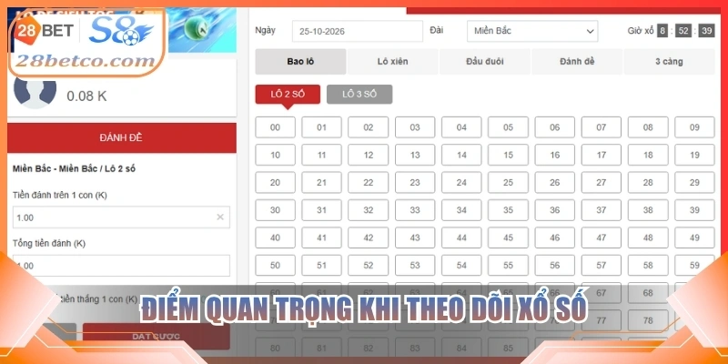 Điểm quan trọng khi theo dõi xổ số
