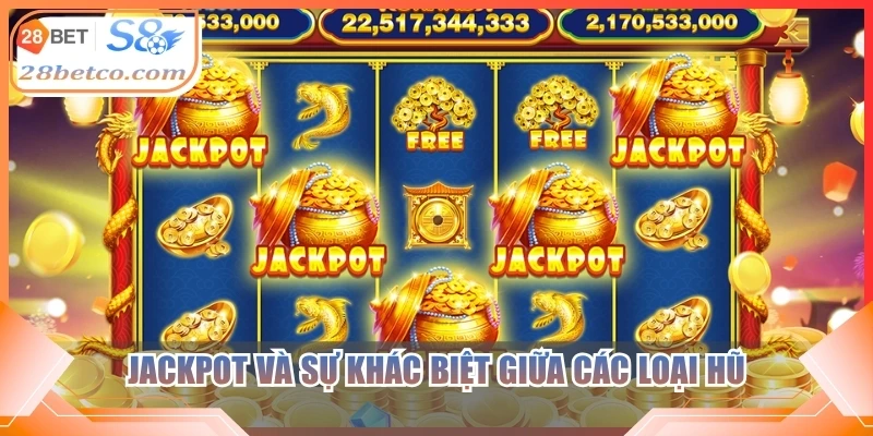 Jackpot và sự khác biệt giữa các loại hũ
