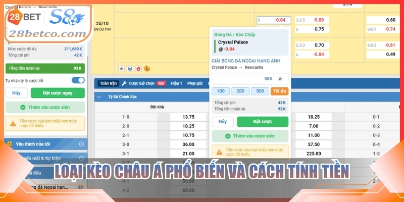 Loại kèo châu Á phổ biến và cách tính tiền