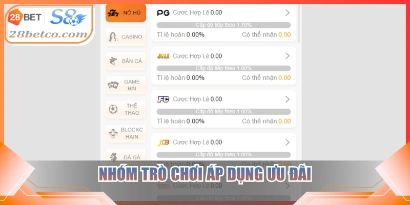 Nhóm trò chơi áp dụng ưu đãi