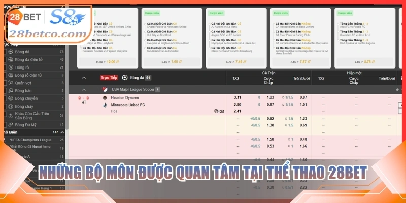 Những bộ môn được quan tâm tại thể thao 28bet