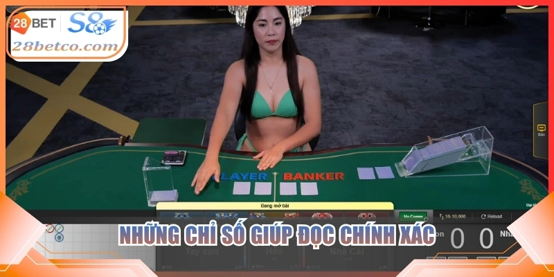 Những chỉ số giúp đọc chính xác