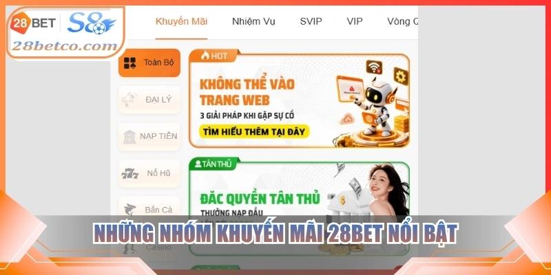 Những nhóm khuyến mãi 28bet nổi bật