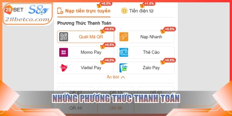 Những phương thức thanh toánNhững phương thức thanh toán