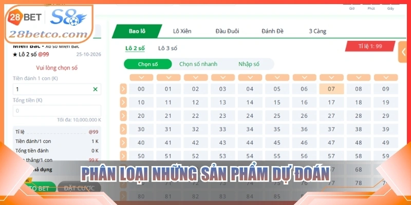Phân loại những sản phẩm dự đoán