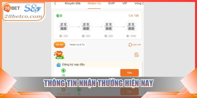 Thông tin nhận thưởng hiện nay