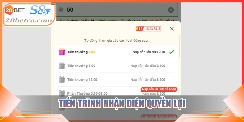 Tiến trình nhận diện quyền lợi
