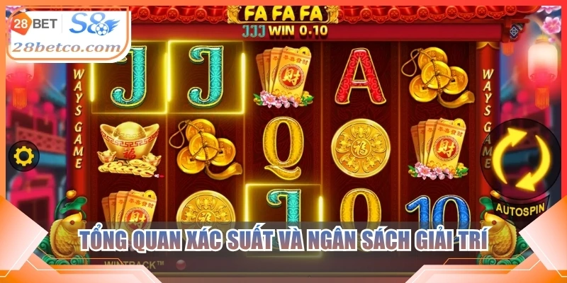 Tổng quan xác suất và ngân sách giải trí