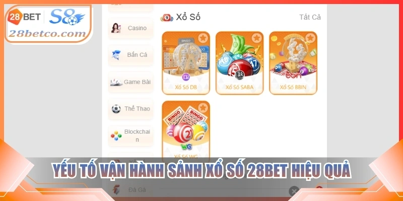 Yếu tố vận hành sảnh xổ số 28bet hiệu quả